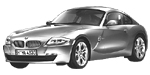 BMW E86 P2002 Fault Code